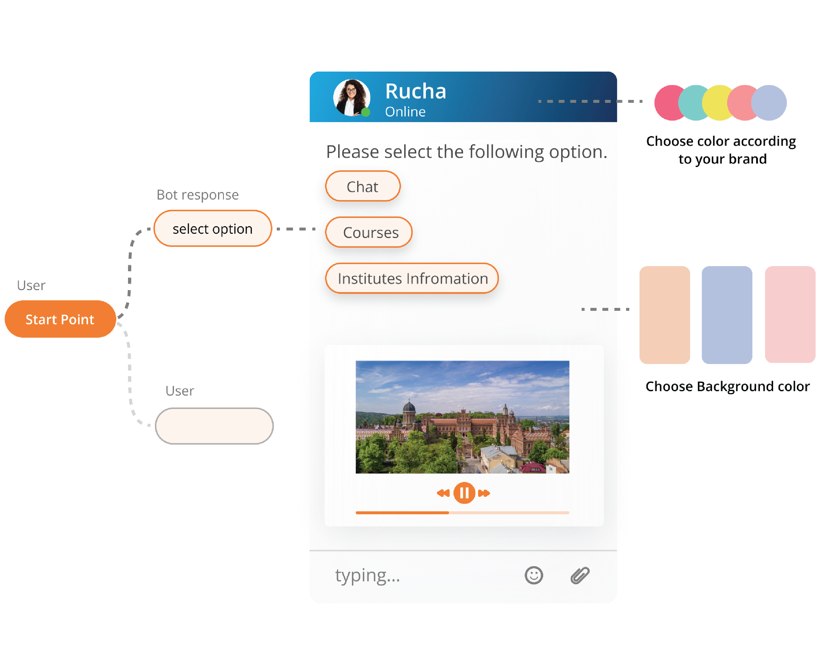 get-personalised-education-chatbot