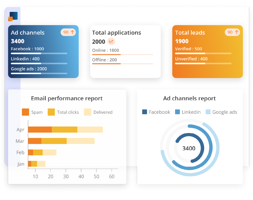 inbuilt-reporting-dashboard