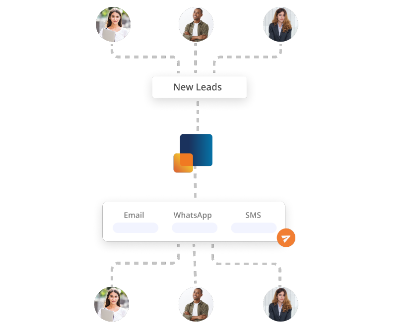 move-leads-down-the-funnel-with-marketing-automation