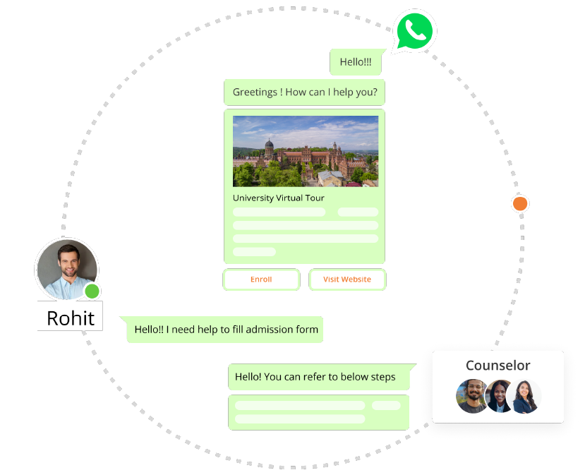 1 on 1 whatsapp via crm