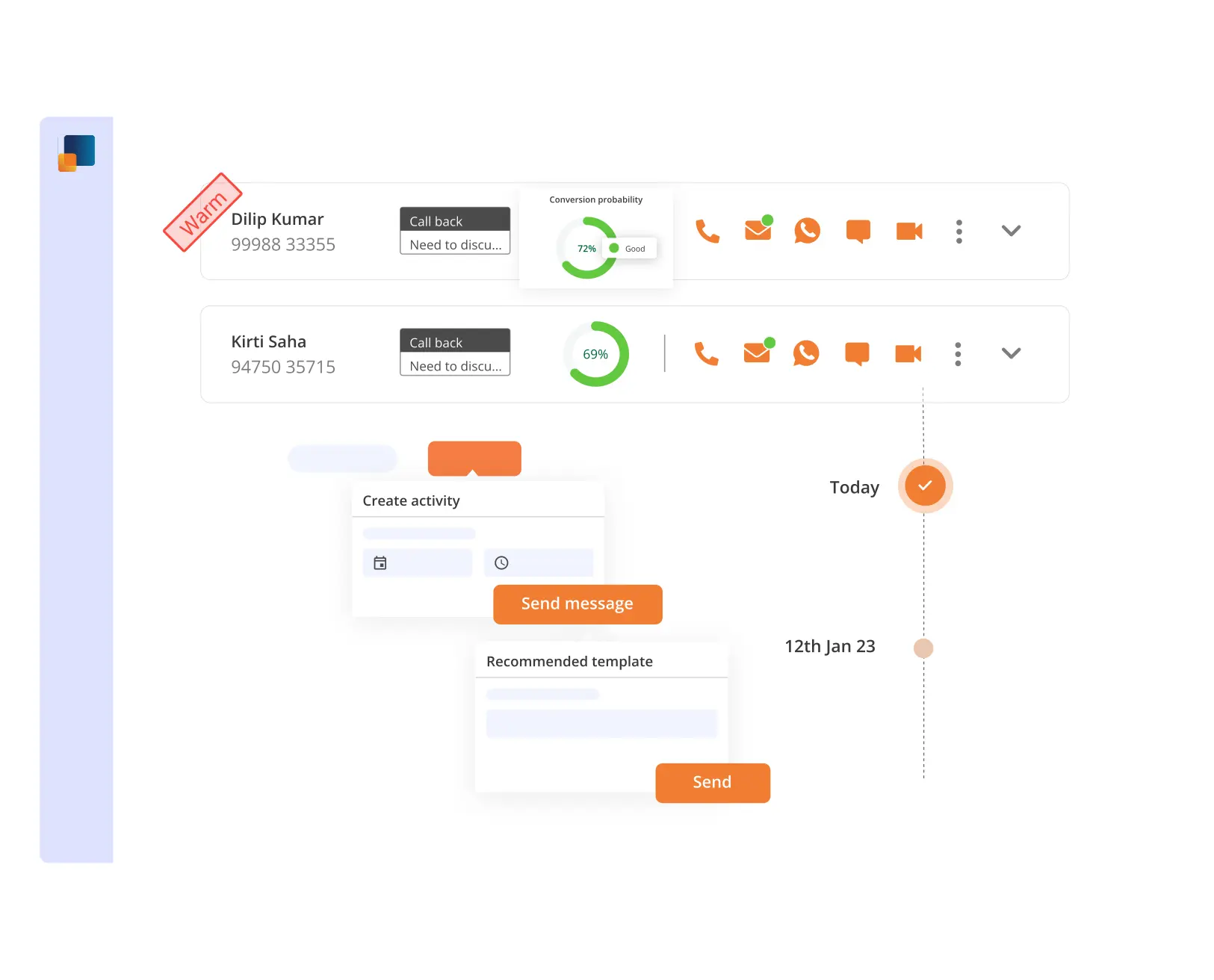 lead score for lead prioritization