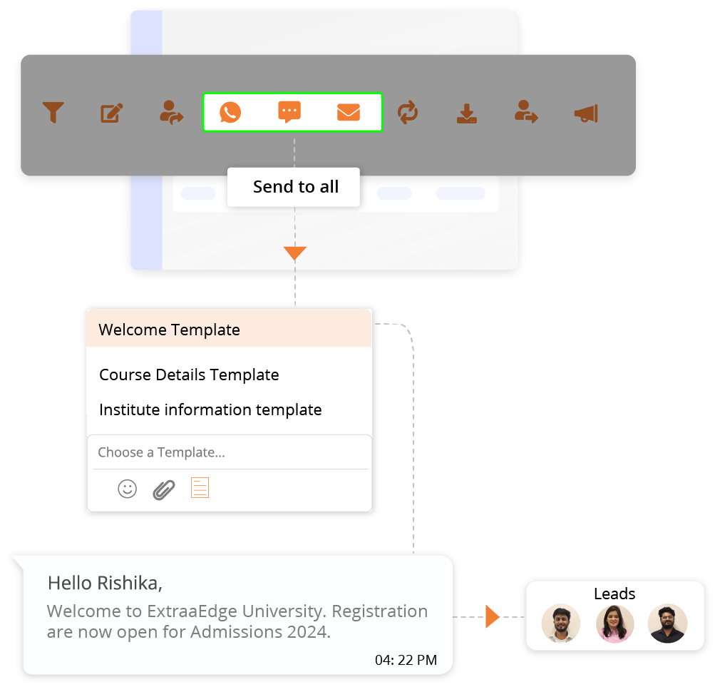 Dynamic-bulk-messaging