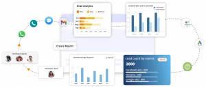 inbuilt reporting and analytics