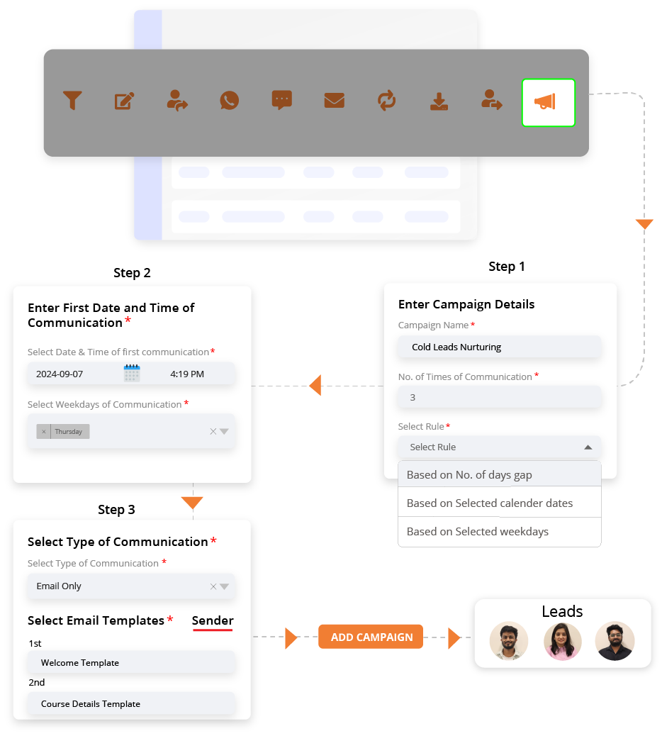 rule based automation