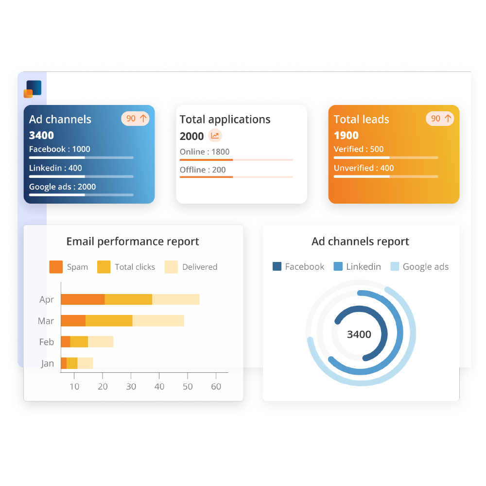 dynamic-reporting-dashboard