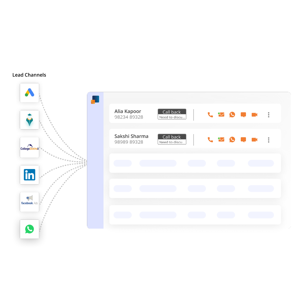 integrate-all-lead-channel