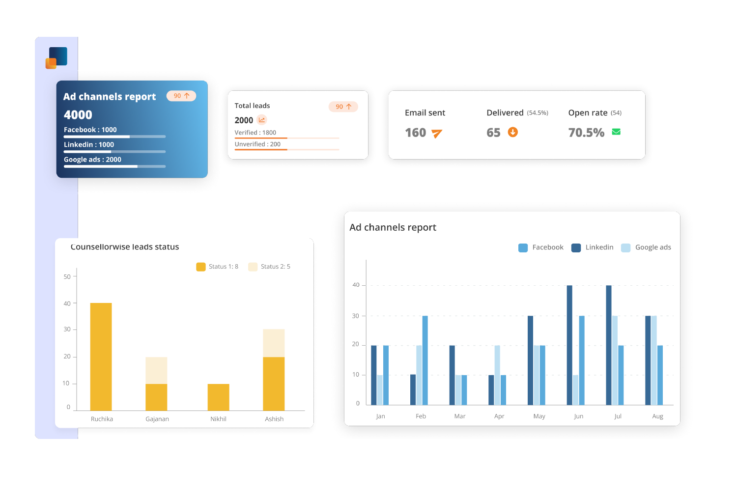 track-progress-with-reporting-dashboard